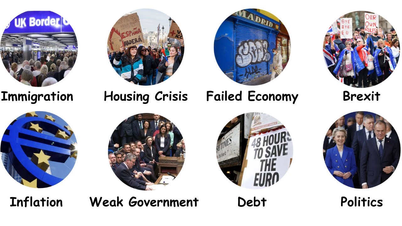 Everything Wrong With The UK, Ireland & Spain Explained in 41 Minutes