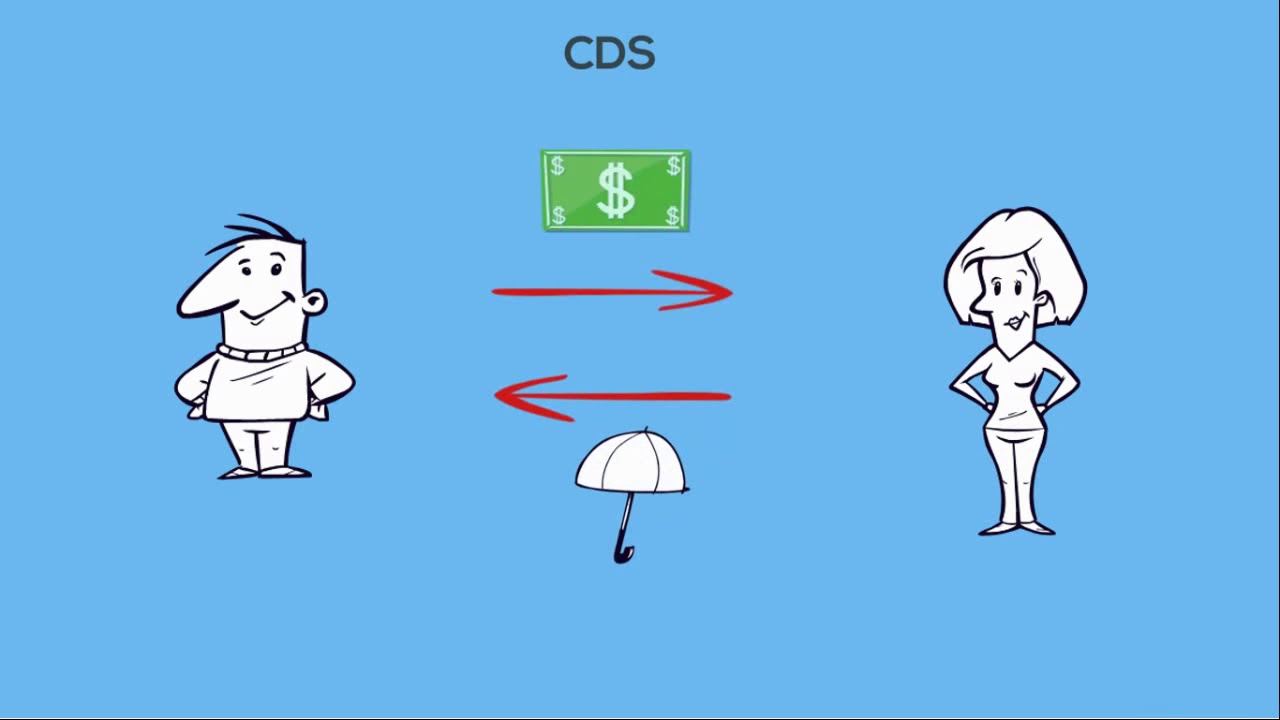 Introduction to Credit Linked Note (CLN) - Afib 2018