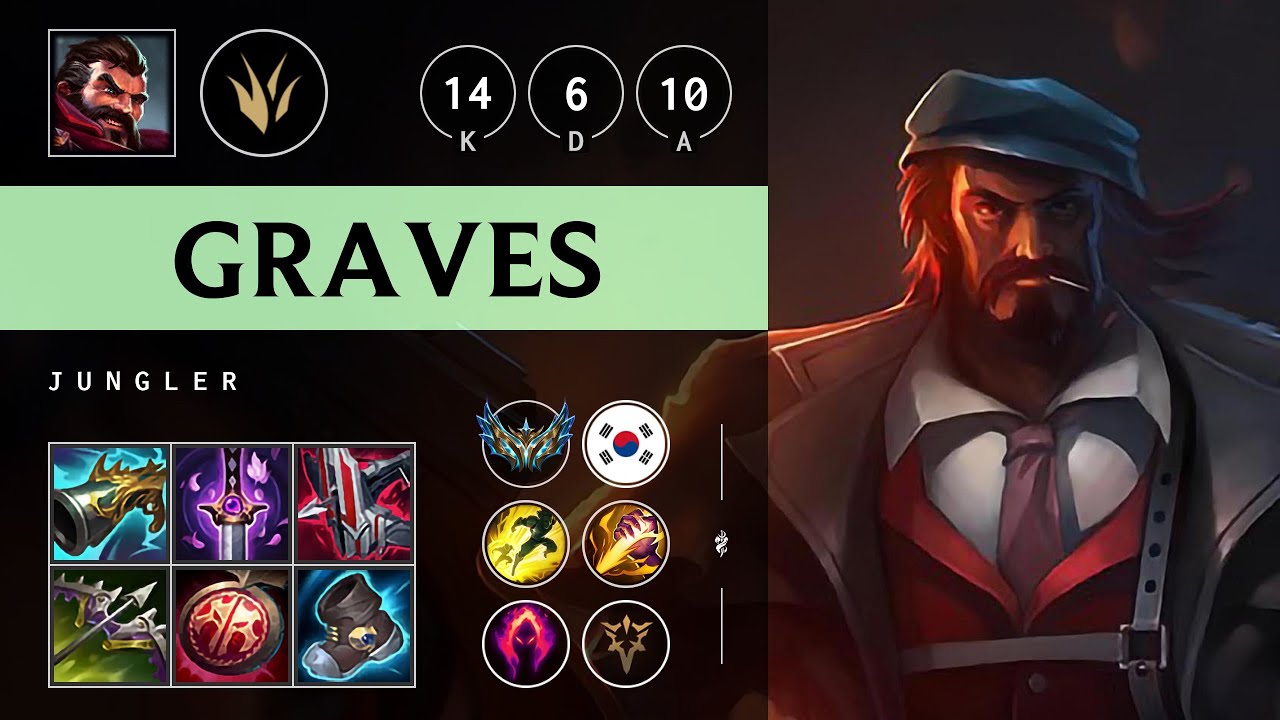 Graves Jungle vs Nidalee: Unstoppable - KR Challenger Patch 14.21