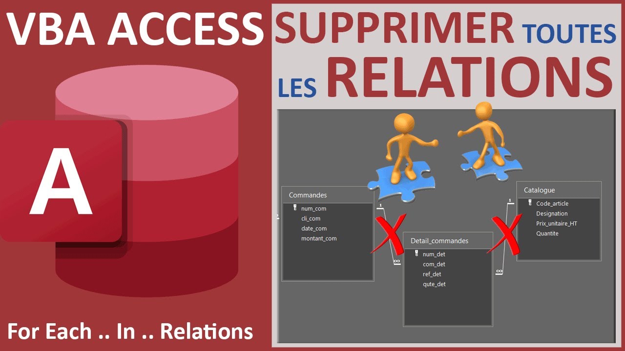 Supprimer toutes les relations des tables en VBA Access