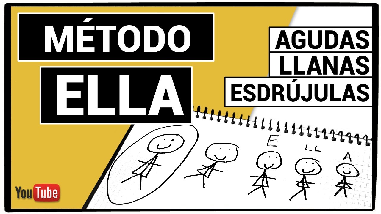ENSEÑA A TU HIJO A IDENTIFICAR LAS PALABRAS AGUDAS, LLANAS Y ESDRÚJULAS
