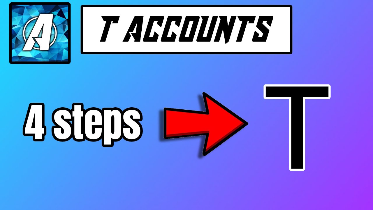 T Accounts done in 4 steps