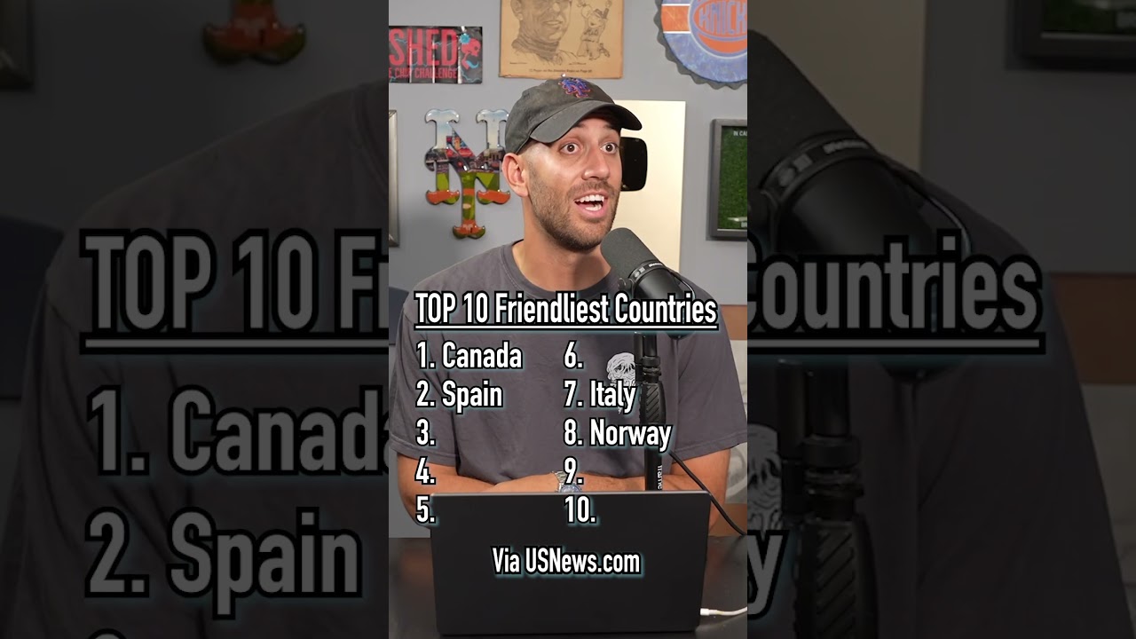 TOP 10 FRIENDLIEST COUNTRIES In The World! #shorts #top10 #geography #travel #europe #usa