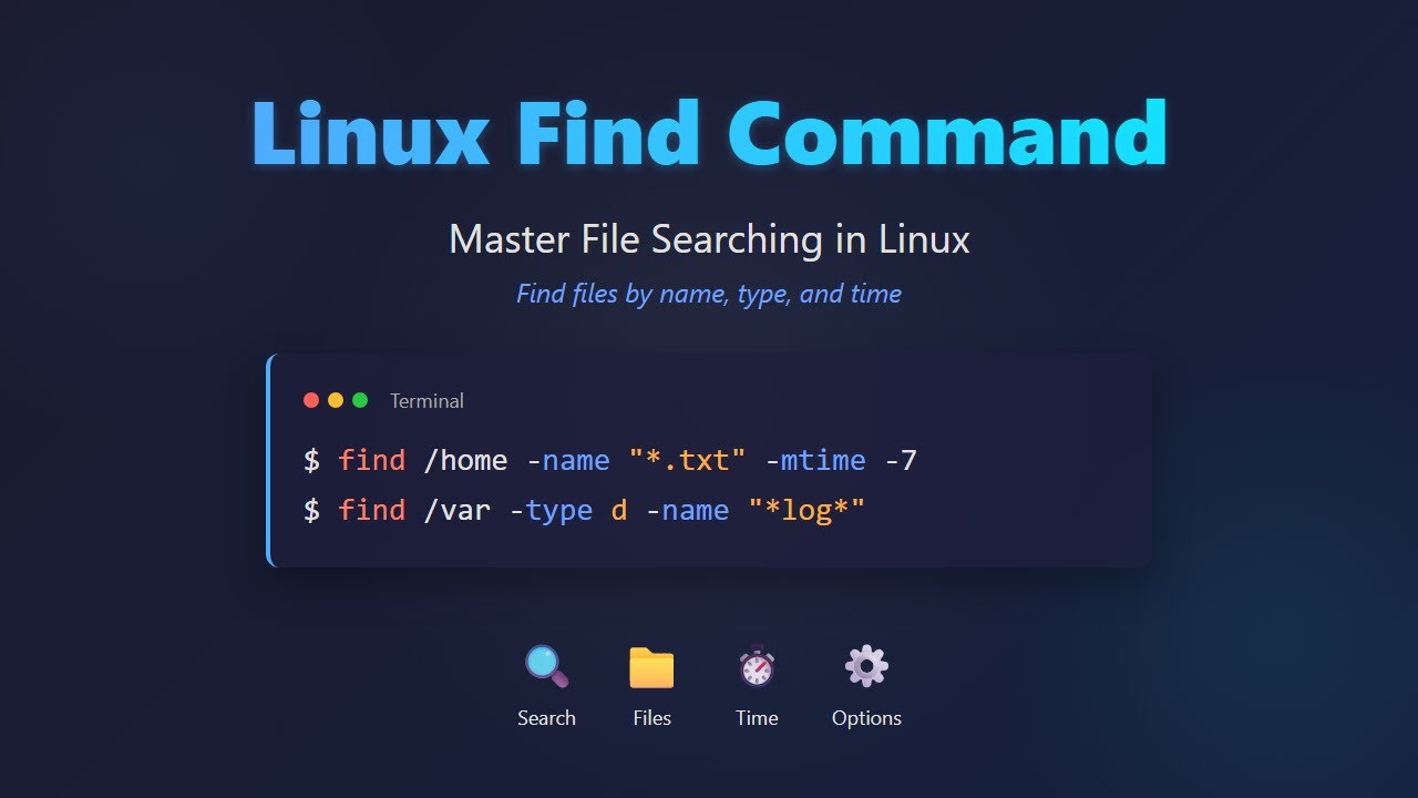Master Linux Find Command: Search by Name, Type & Time (Beginner's Guide)
