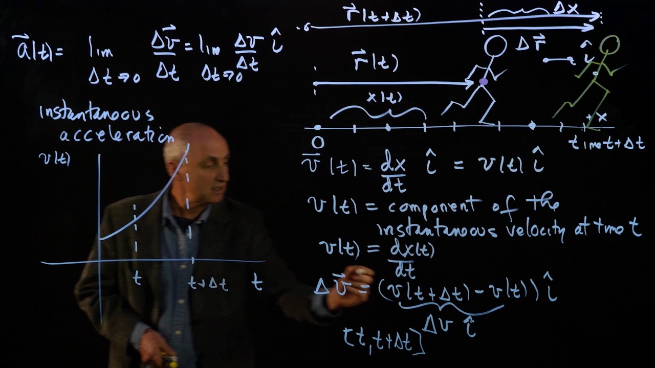 2.2 Acceleration in 1D