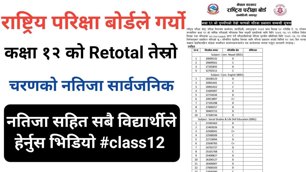 Class 12 Re-Totaling Result Published ।। 3rd Lot Retotal Result Out NEB ।। नतिजासहित
