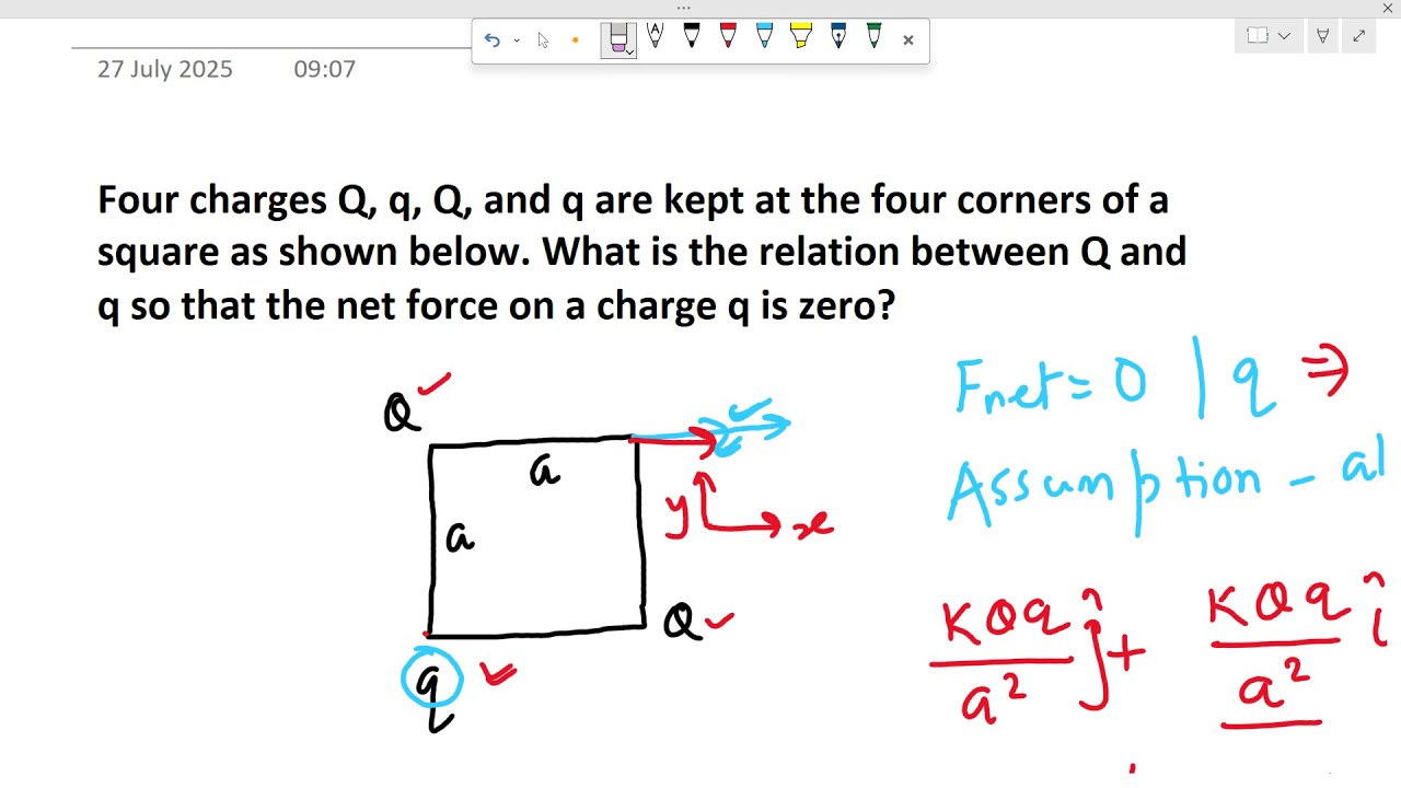 Four charges Q, q, Q, and q are kept at the four corners of a square as shown below. What is the rel