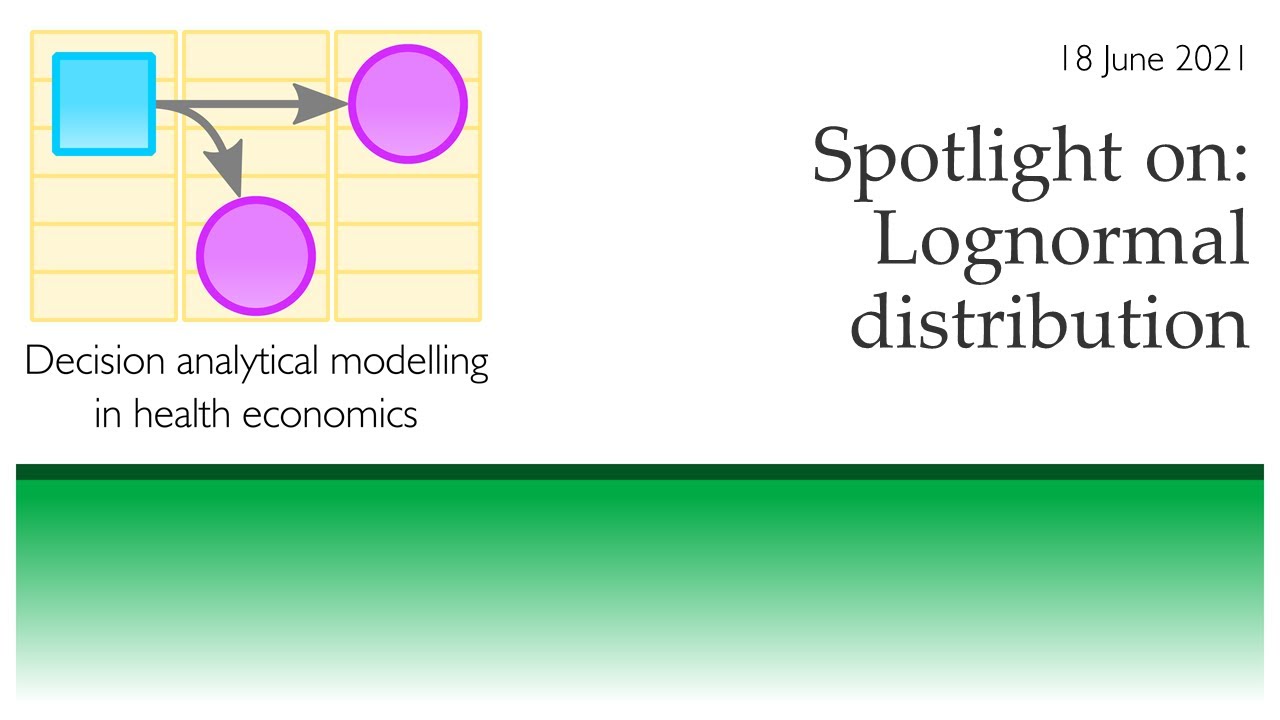 Spotlight on: Lognormal distribution