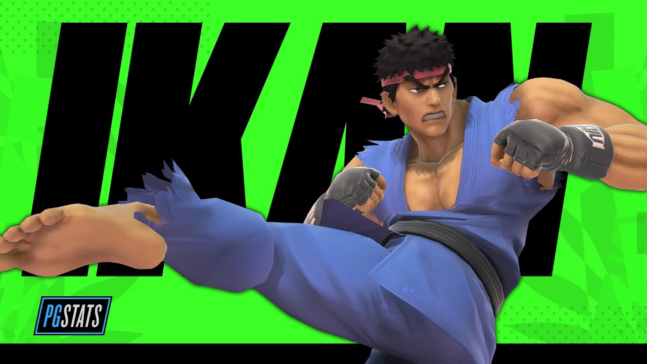 This World Warrior is taking Ryu to the Next Level
