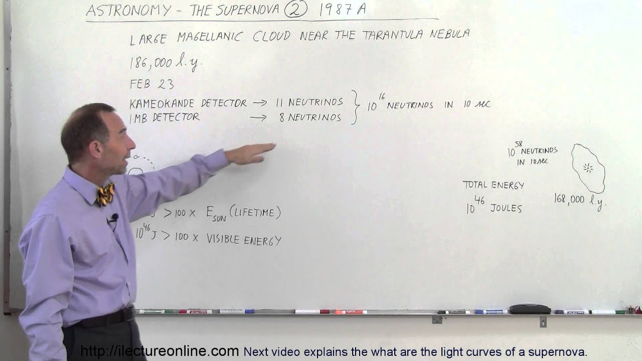 Astronomy: The Supernova (2 of 10) The Story of The 1987 A Supernova
