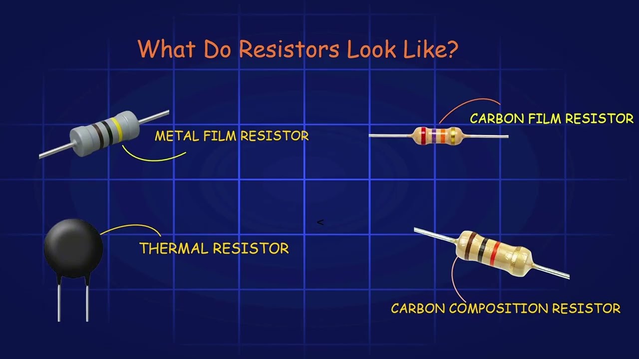 Resistor Kya Hota Hai? 2 Minute Me Full Clear