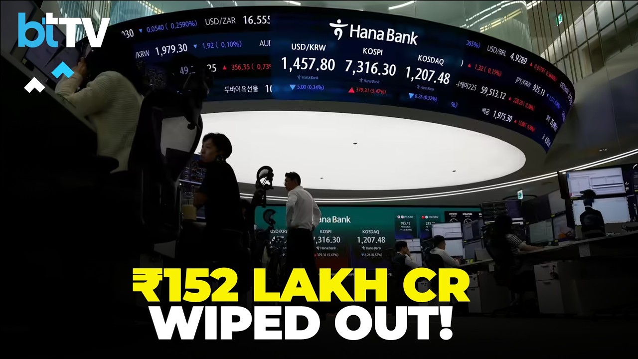 KOSPI Crash Explained | ₹152 Lakh Crore Gone, AI Stocks Under Massive Pressure