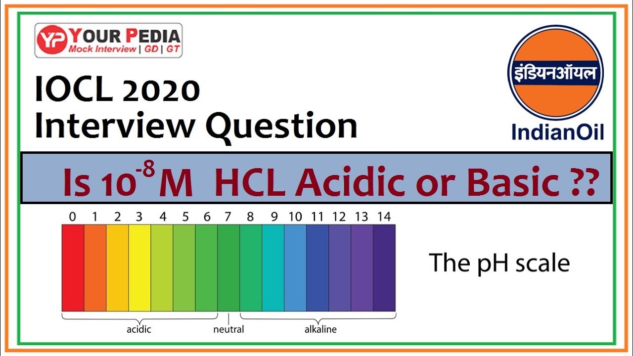 Question asked in IOCL 2020 Interview | IOCL CIVIL Actual Questions asked interview | IOCL Interview