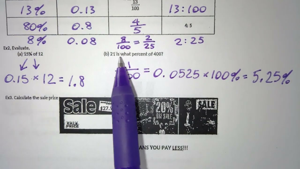 Grade 9 Math: Ch2 Pg1-3