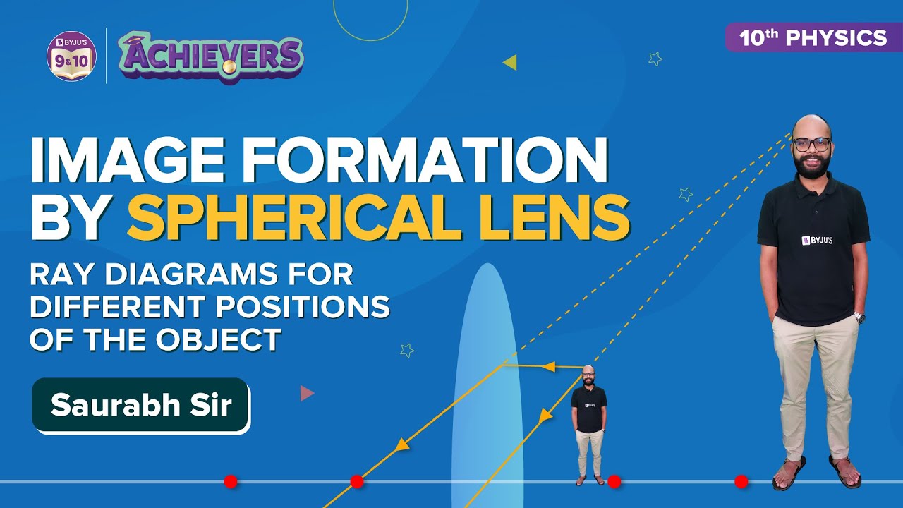 Image Formation by Spherical Lens Class 10 Science | Different Positions of the Object Ray Diagrams