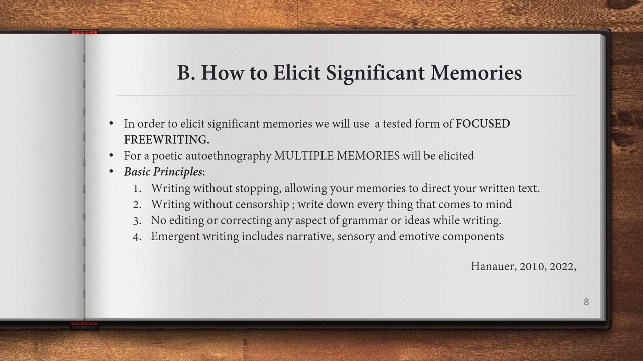 8 Overview of Poetic Autoethnography as a Research Method