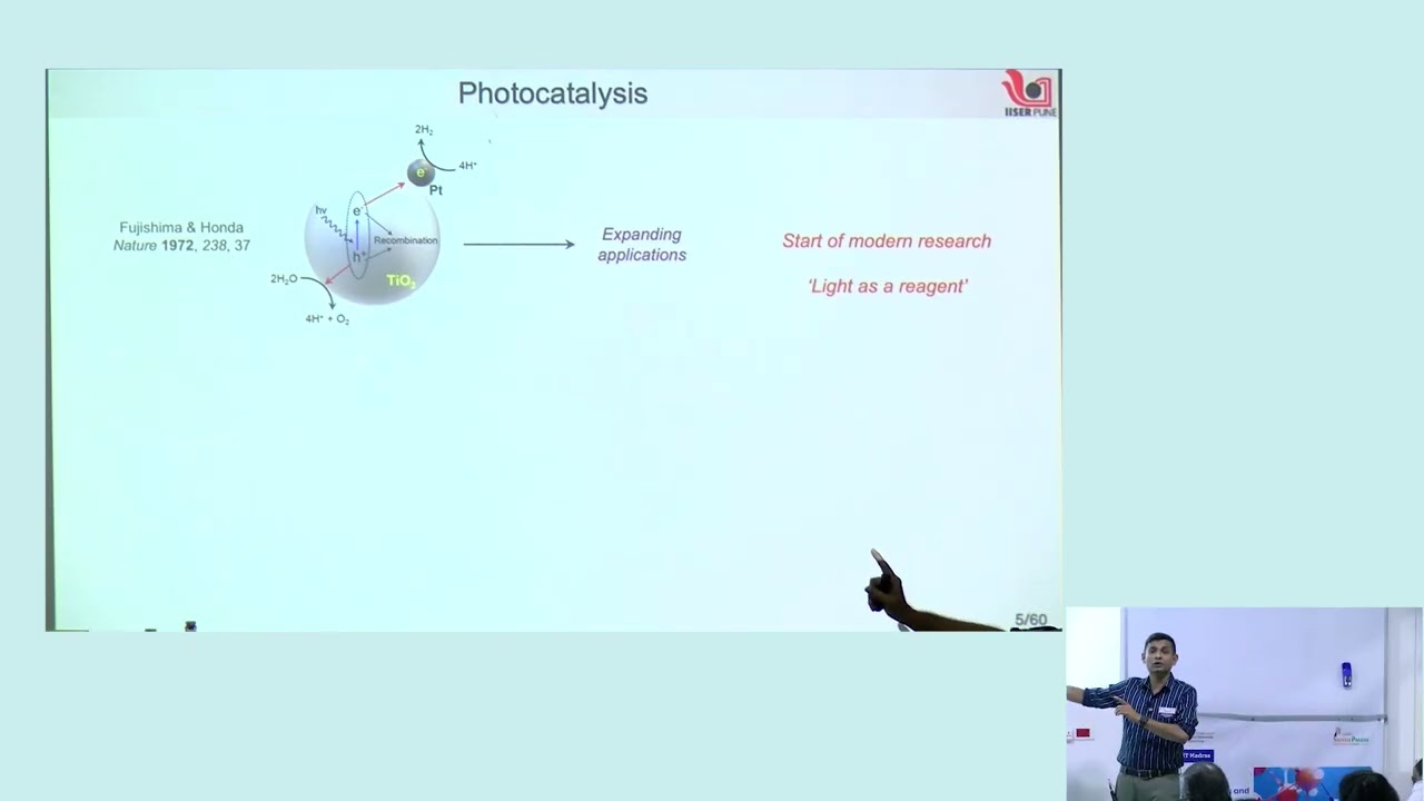 Lec 18: Light-Matter Interactions at the Nanoscale Leading to Chemical Change