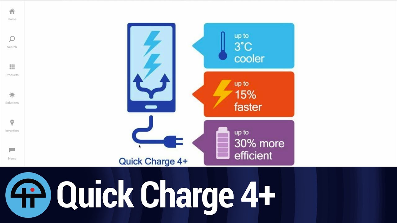 Quick Charge 4+ от Qualcomm
