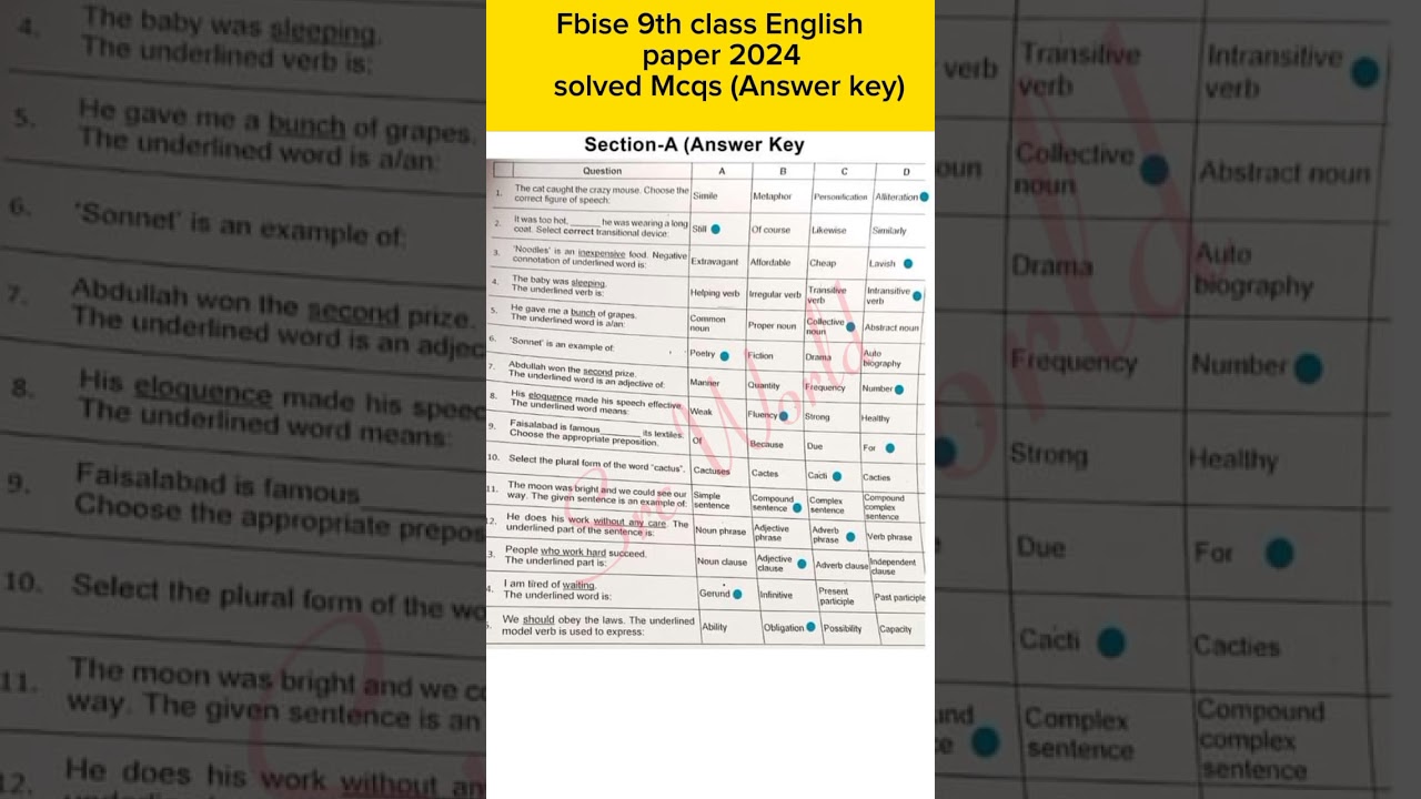 Fbise 9th English solved MCQs 2024 federal board class 9 English paper #fbise #federalboard