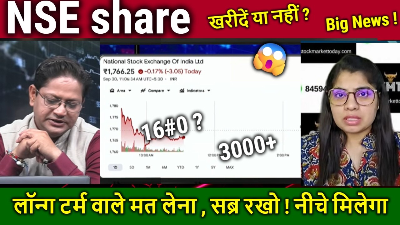 NSE share Future Analysis/buy,hold or sell ?VLA Ambala/bse,nse share latest news,target 2027