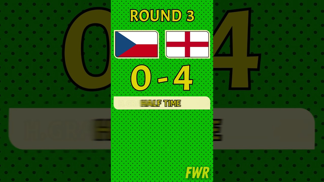 Group B: Czech Republic vs England | UEFA Euro U17 in 60 Seconds!