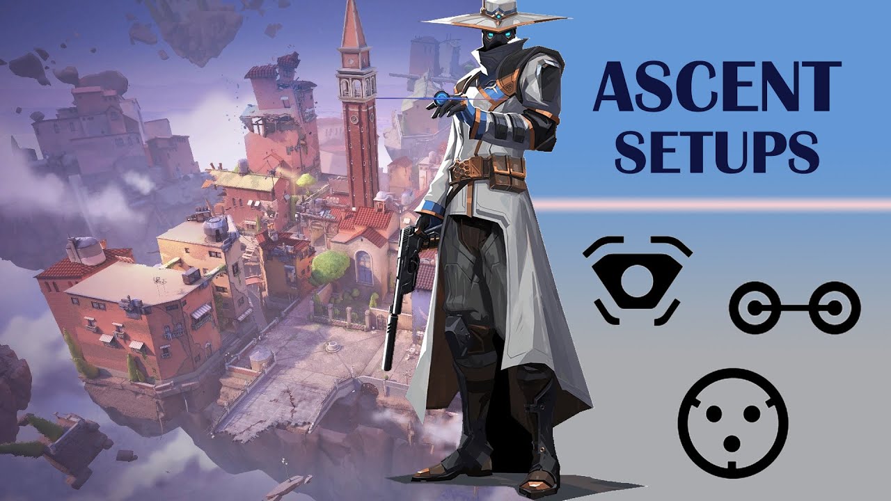 Ascent - Cypher Setups