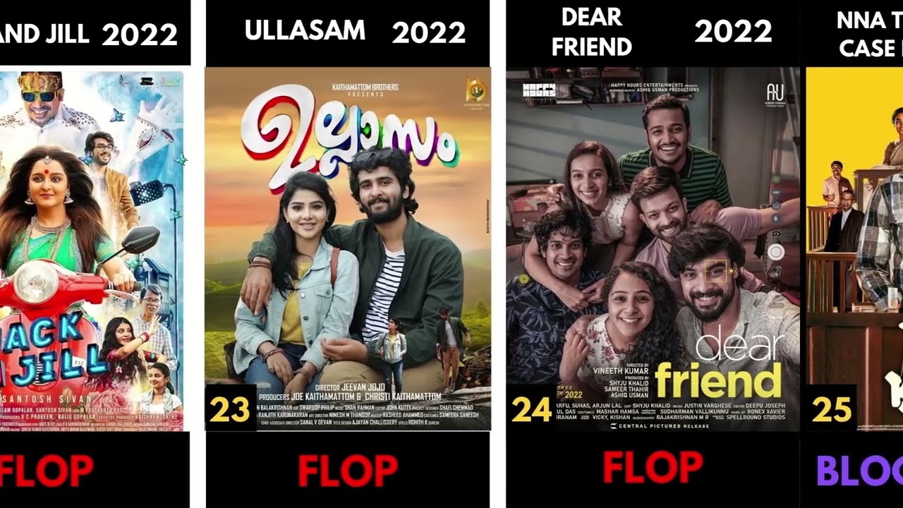 Basil Joseph Hits and Flops | Sookshma Darshini | ARM | Vazha