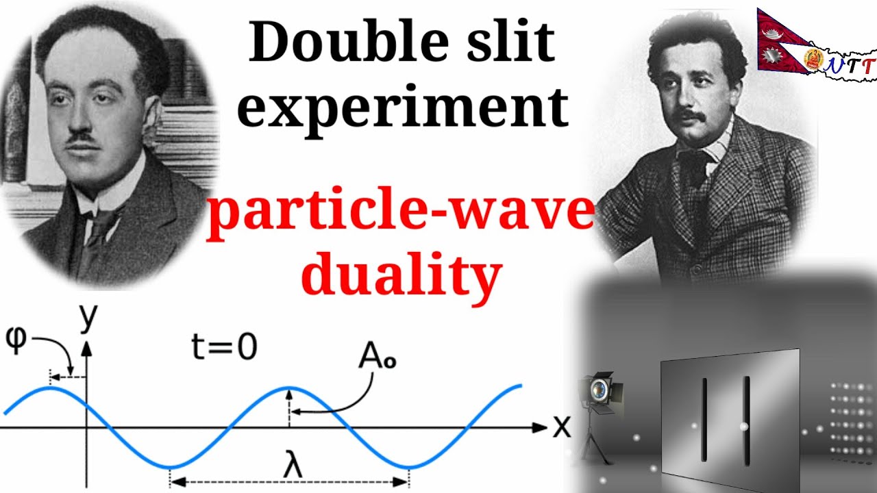Wave&ndash;particle duality in Nepali | Double slit experiment | concept of quantum physics | By Bhuwan
