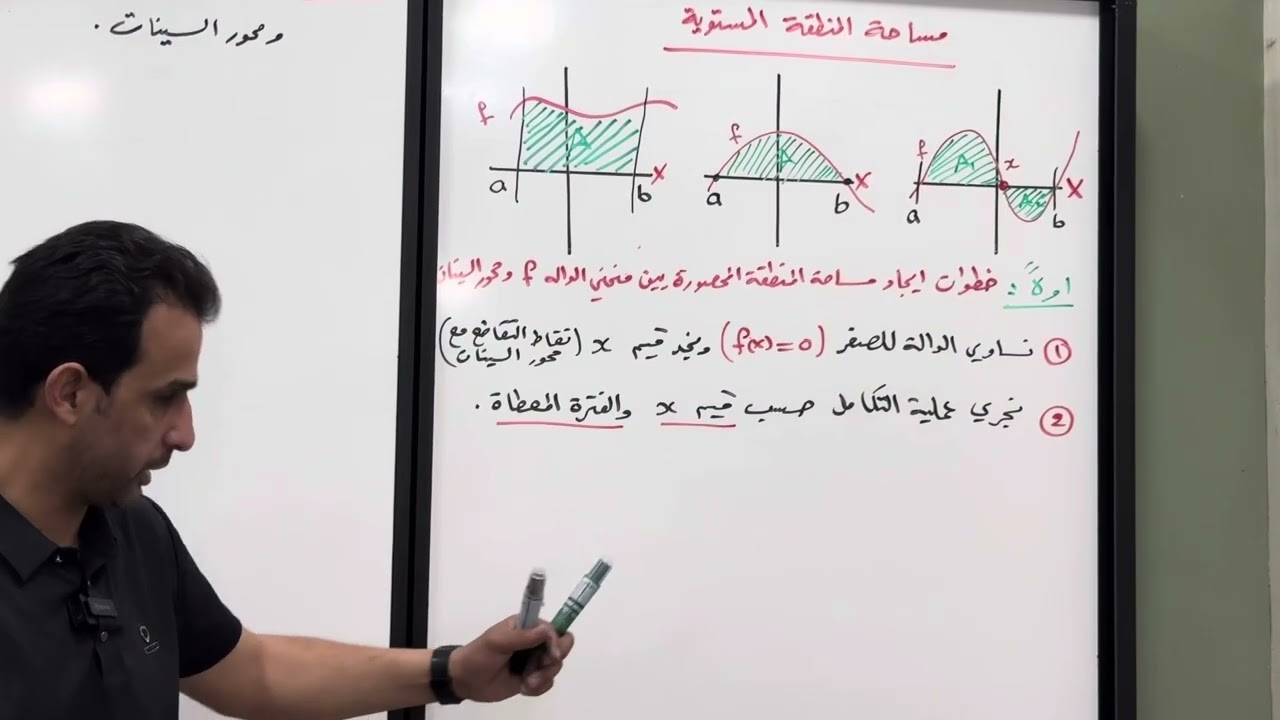 رياضيات السادس العلمي الفصل الرابع التكامل (مساحة المنطقة المستوية) م25