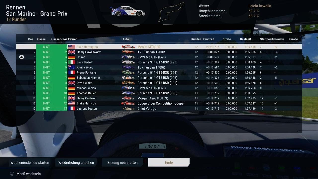Project Motor Racing N-GT World Championship 5 BMW GTR