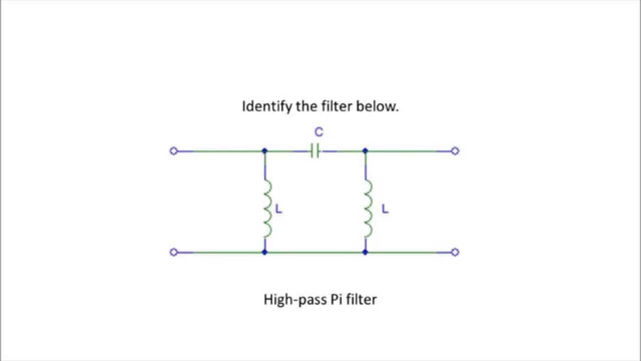 Certified Electronics Technician Exam Preparatory Flash Cards-Filters and Resonant Circuits