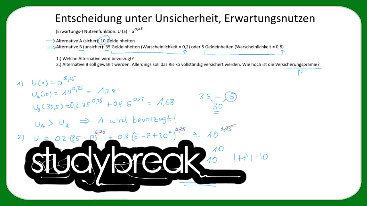 Entscheidung unter Unsicherheit, Erwartungsnutzen | Mikroökonomie