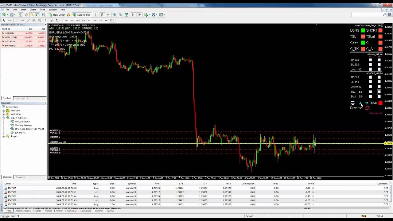 One-Click-Trader Explained (English)