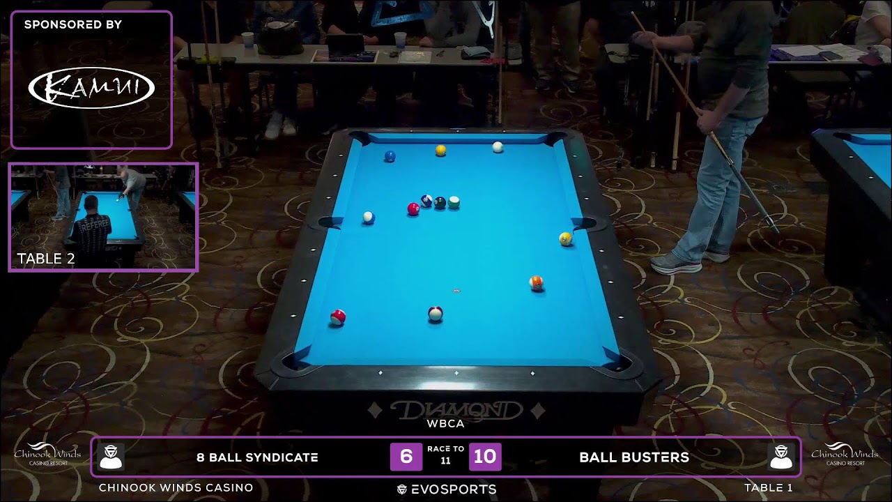 8 BALL SYNDICATE  vs BALL BUSTERS - WBCA 8 BALL 2026 - TABLE 1 | EvoSports