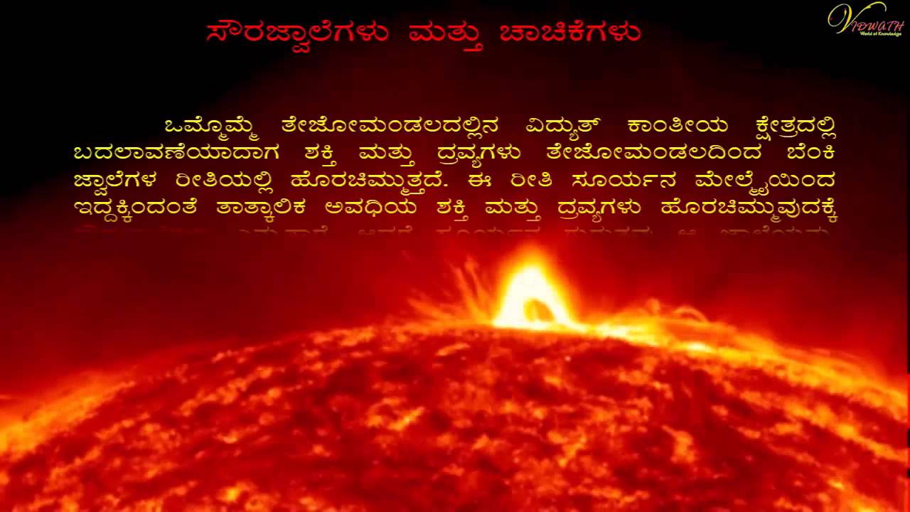 ಸೂರ್ಯ | Sun in Kannada Explained | Soorya | Solar System | Planets | Vidwath