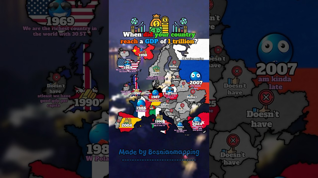 When did your country reach a GDP of 1 trillion?💰#europe #geography #mapping #countries