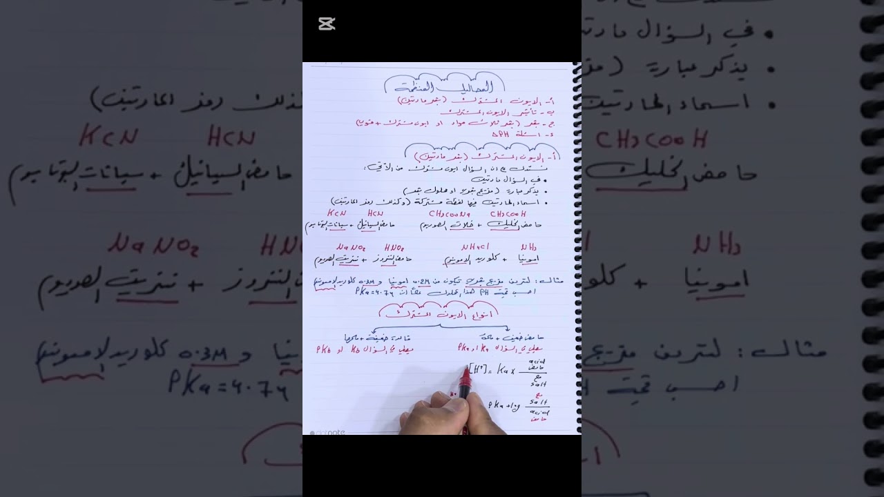 محاضرة 5:الفصل الثالث: كيف تسيطر ع مسائل الايون المشترك وبفر خلال نصف ساعة فقط