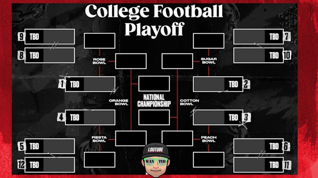 *LIVE* FINAL PLAYOFF BRACKET PREDICTION!!! SMU OR ALABAMA?
