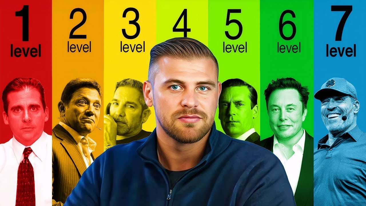 The 7 Levels of High-Ticket Closers