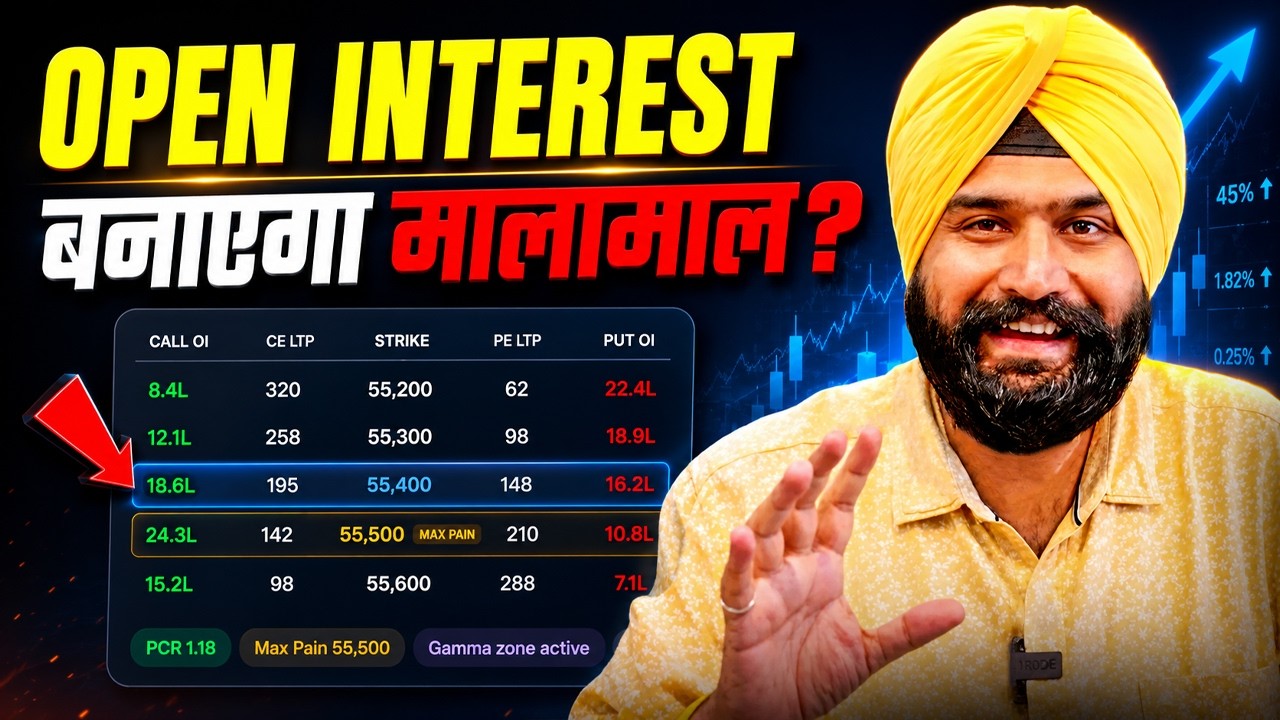Understand Market Direction using OPEN INTEREST &mdash; Expiry Day Special