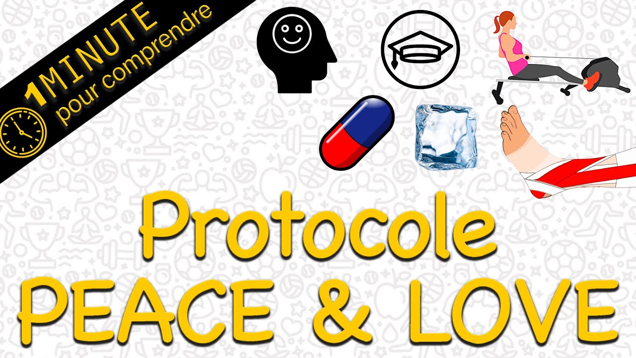 UMPC #29 : Protocole PEACE & LOVE (entorse, cheville, prise en charge, etc.)
