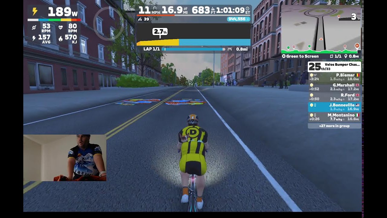 zwifting
