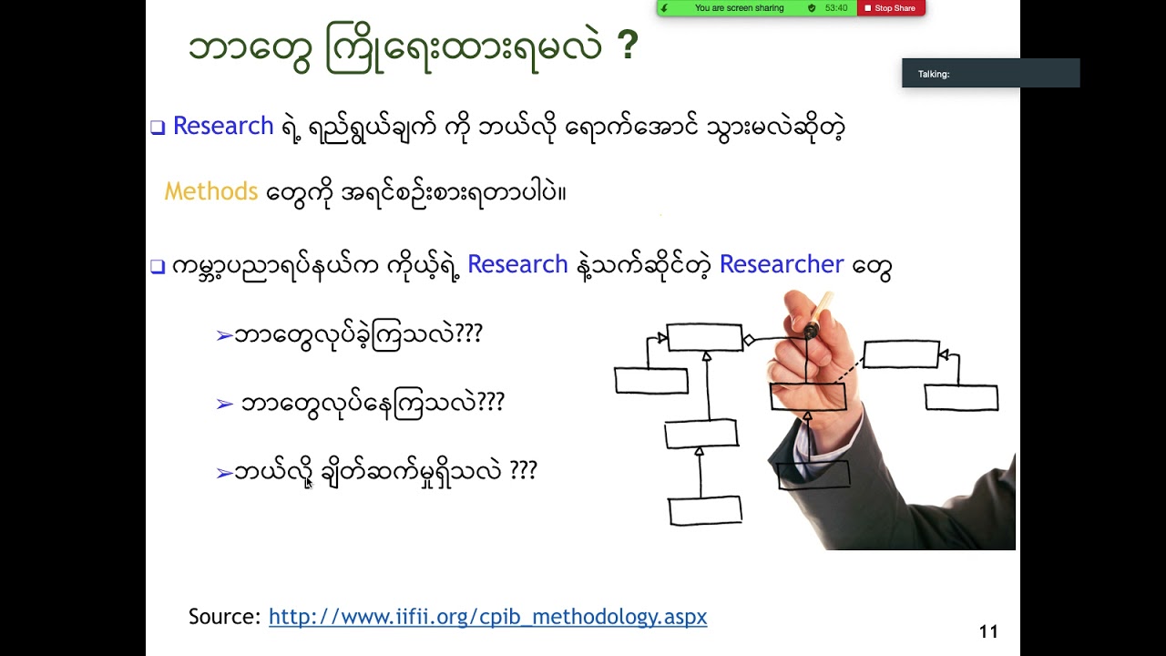 Thesis ရေးဖို့ဘာတွေလိုအပ်သလဲ???