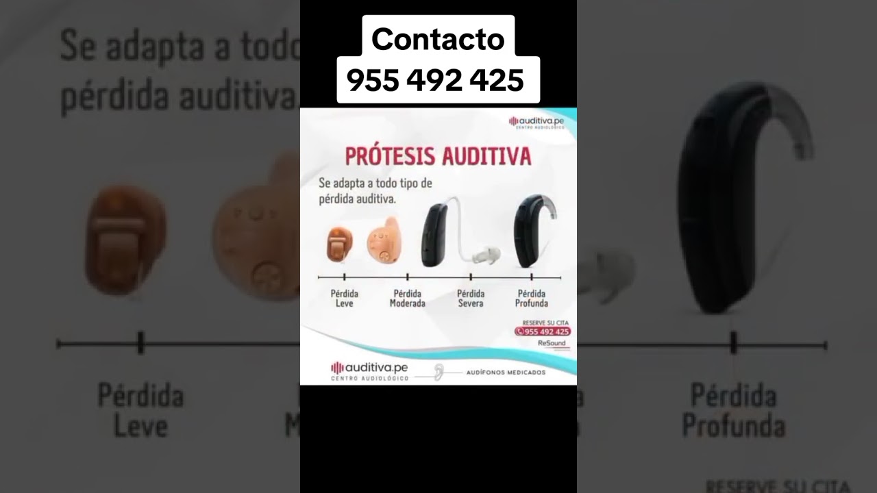 🌑 AUDIFONOS MEDICADOS en Lima Per&uacute; 🇵🇪 #audifonos #doctor #saludybienestar #sordera