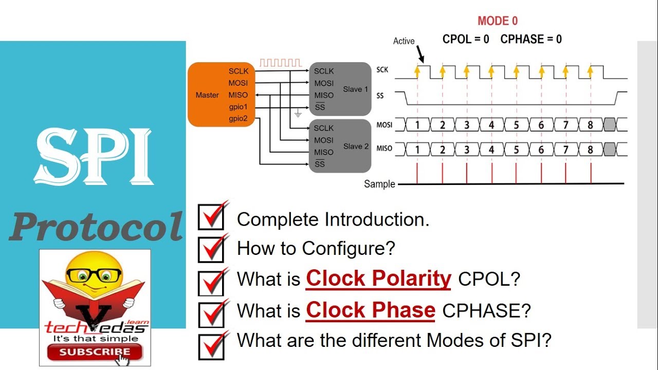 SPI Protocol Tutorial | How to configure SPI Protocol
