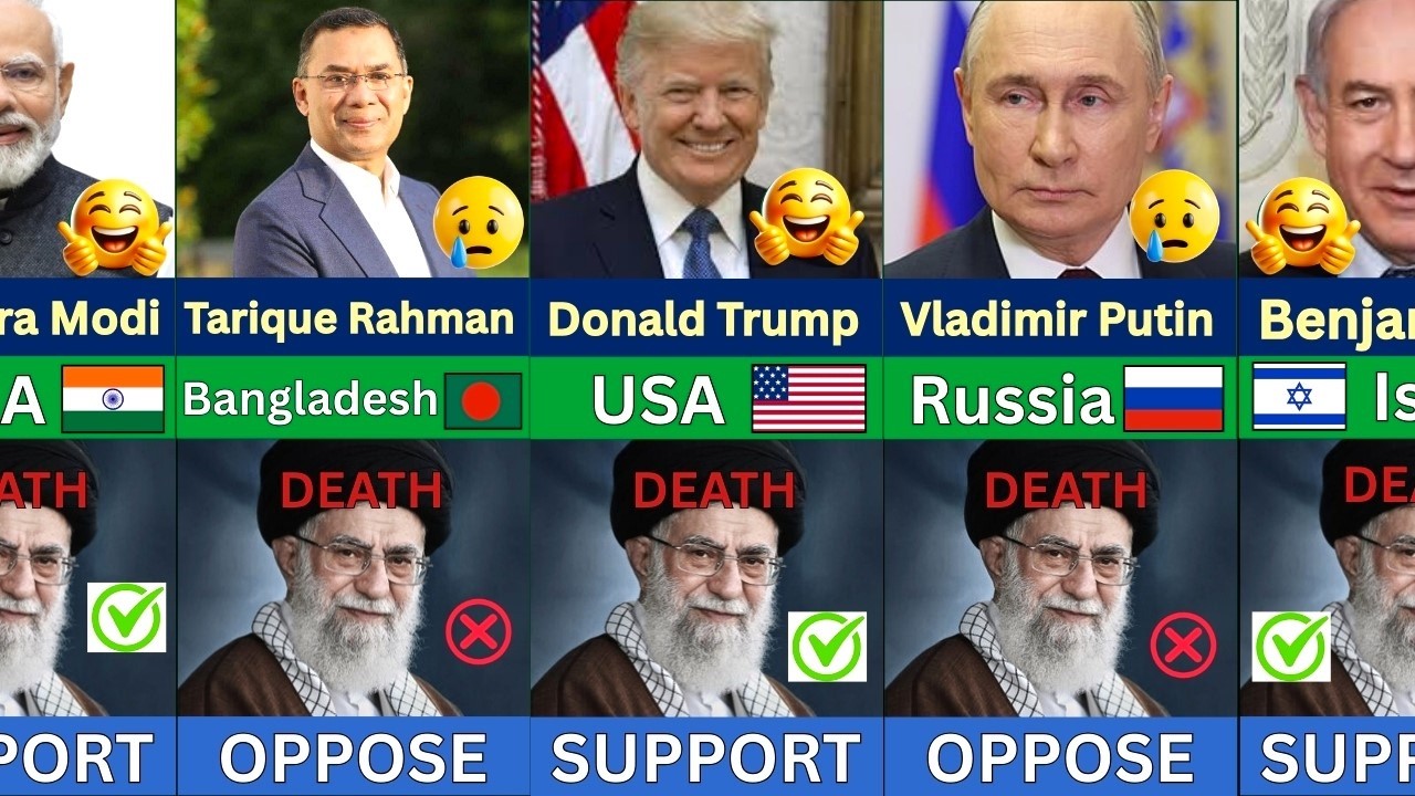 World Leaders React to Ali Khamenei Death | International Response Explained| [global data lab]