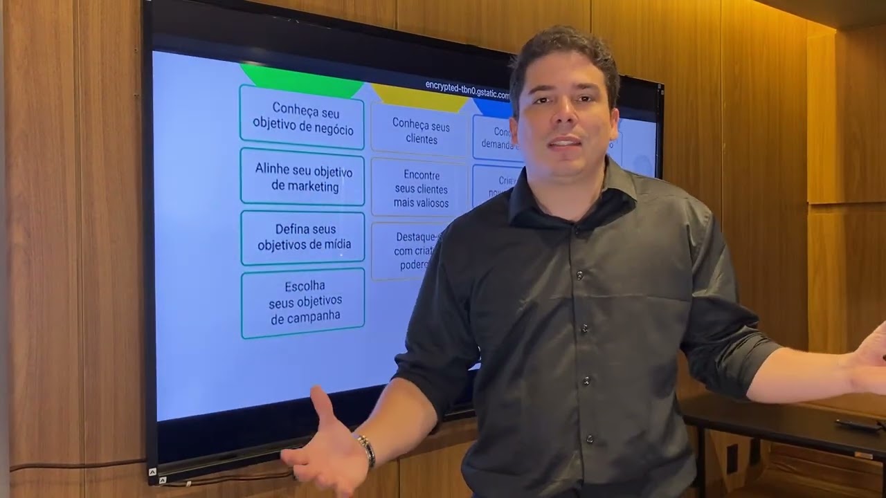 Google Ads Como Estruturar uma Campanha