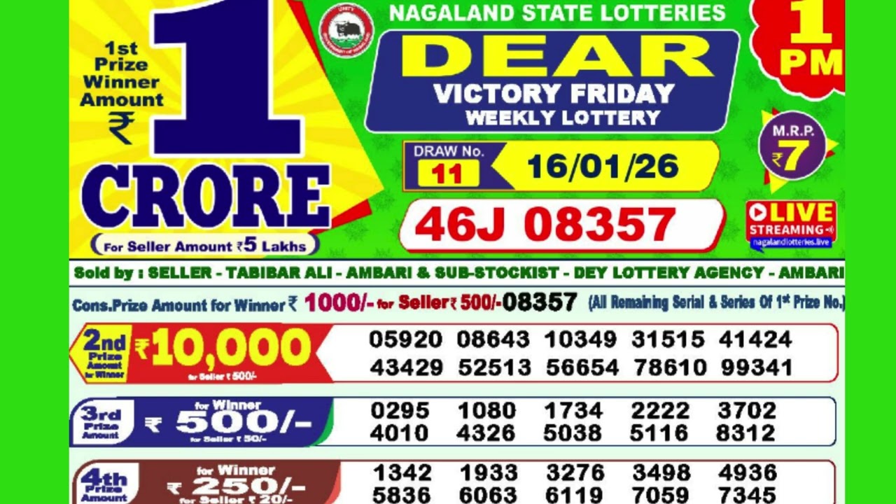 DEAR VICTORY FRIDAY WEEKLY LOTTERY TODAY RESULT 1 PM 16/01/26#latest lottery result