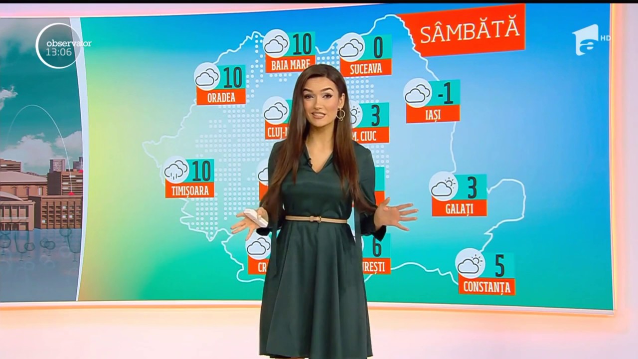 Viviana Sposub - Meteo - 24 noiembrie 2018, Observator 13 Weekend