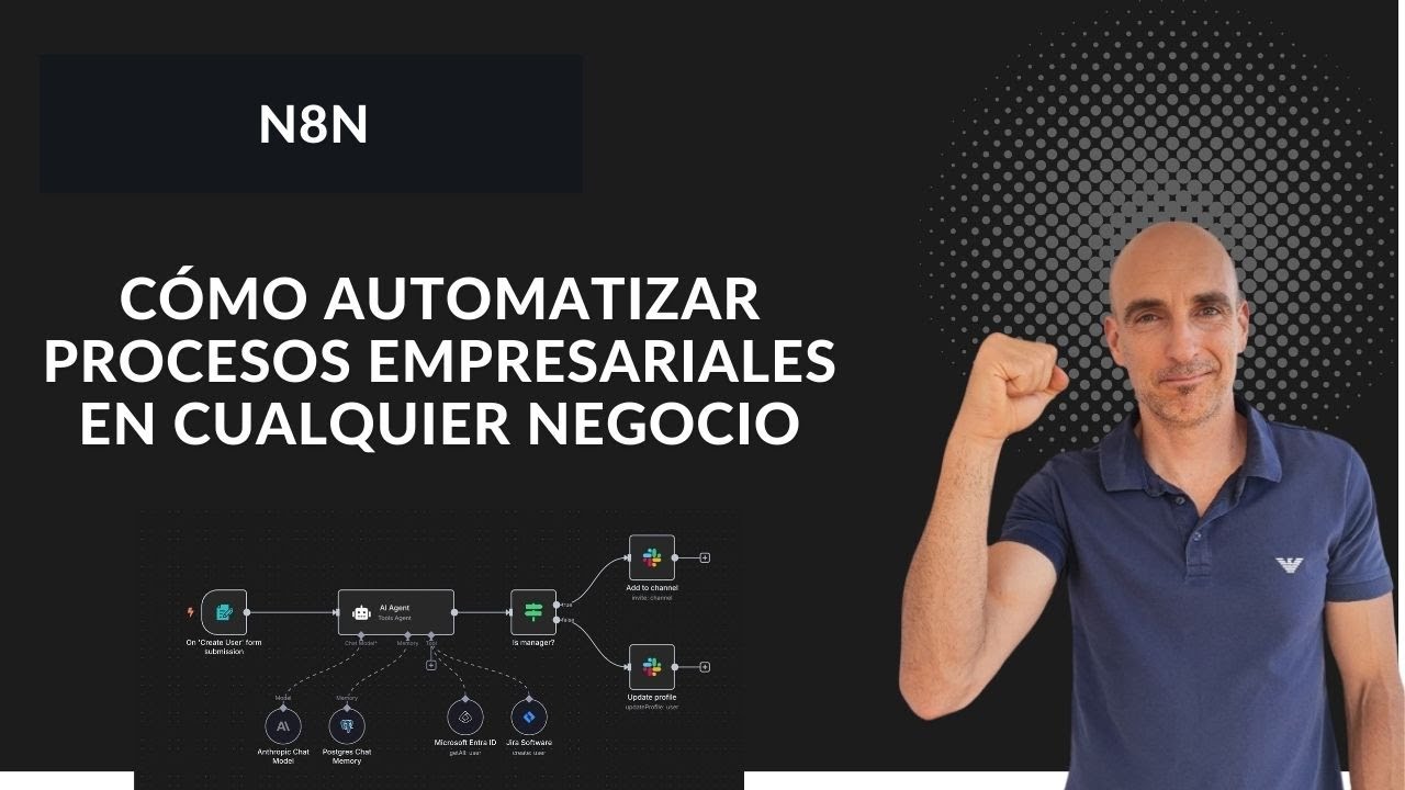 N8N – Cómo automatizar procesos empresariales y recuperar tiempo en cualquier negocio